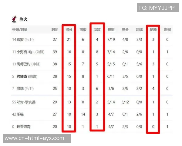 湖人队与热火队的下一场比赛时间安排及赛季对决分析